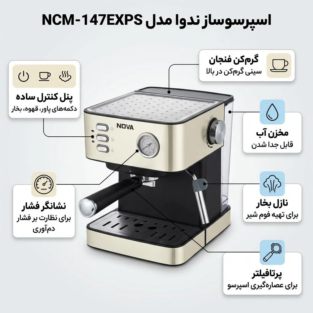 اسپرسوساز 1600 میلی‌لیتری نوا مدل NCM-147EXPS، با مصرف پودر قهوه، مناسب تهیه اسپرسو، کافه لاته، موکا و کاپوچینو، دارای 1 عدد نازل قهوه، سیستم گرم کردن فنجان